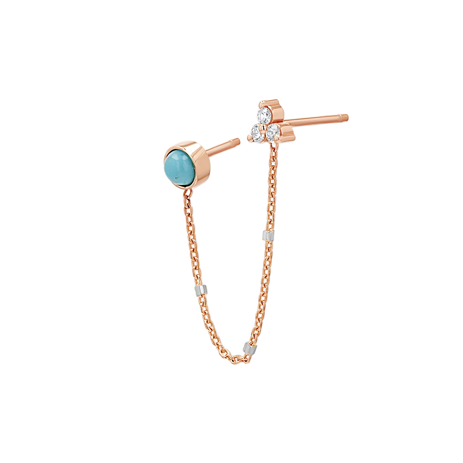 Turquoise & Diamond Duo Drop Earring - Image 6